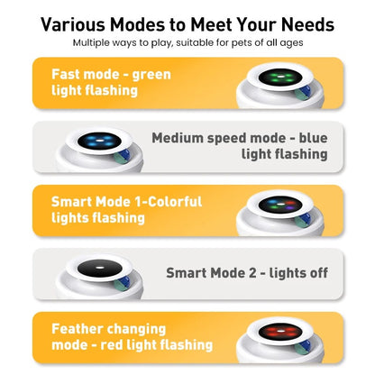 ROJECO 2 in 1 Smart Cat Toys